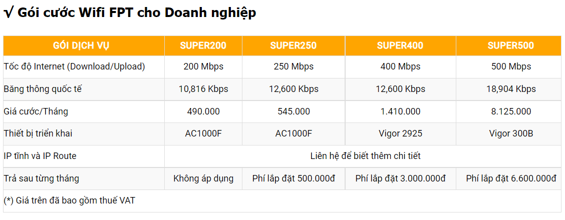Ưu đãi lắp đặt wifi FPT tại quận Tân Bình TPHCM - viettelinternet24h.com