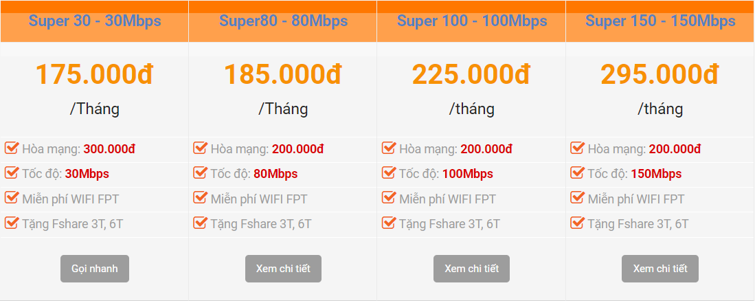 Bảng Giá Lắp Đặt Wifi FPT Ở Bình Phước Gói Cước Dành Cho Cá Nhân, Hộ Gia Đình, Kinh Doanh Nhỏ - Lẻ - viettelinternet24h.com