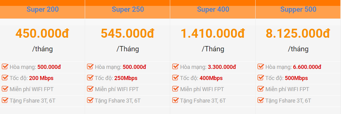 Bảng Giá Lắp Đặt Wifi FPT Ở Cao Bằng Gói Cước Dành Cho Cá Nhân, Hộ Gia Đình, Kinh Doanh Nhỏ - Lẻ - viettelinternet24h.com