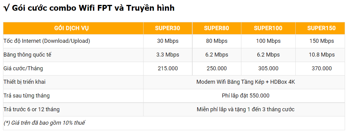 Bảng giá lắp đặt combo Internet truyền hình FPT tại quận 3 cho cá nhân, hộ gia đình - viettelinternet24h.com